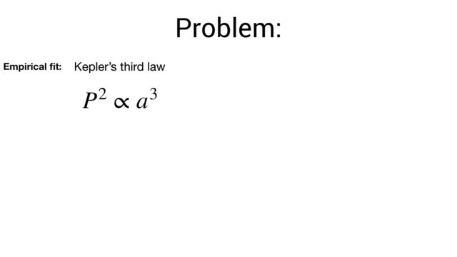 P2 ∝ a3
Kepler’s third law
Kepler’s third law
Empirical
fi
t:
Problem:
