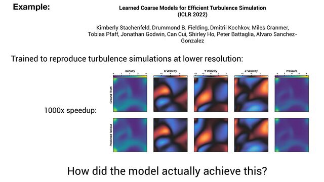Learned Coarse Models for Ef
fi
cient Turbulence Simulation
 
(ICLR 2022)
 
 
Kimberly Stachenfeld, Drummond B. Fielding, Dmitrii Kochkov, Miles Cranmer,
 
Tobias Pfaff, Jonathan Godwin, Can Cui, Shirley Ho, Peter Battaglia, Alvaro Sanchez-
Gonzalez
1000x speedup:
How did the model actually achieve this?
Example:
Trained to reproduce turbulence simulations at lower resolution:
