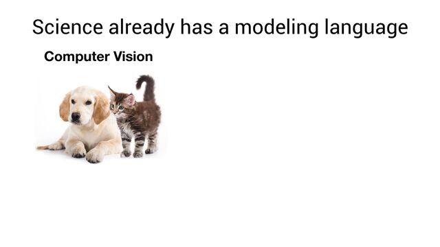 Science already has a modeling language
Computer Vision
