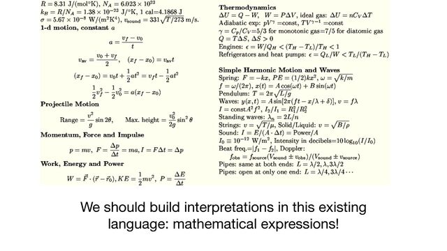 We should build interpretations in this existing
language: mathematical expressions!
