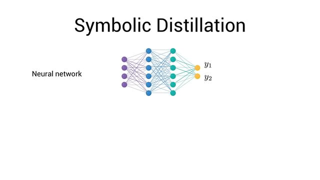 Symbolic Distillation
Neural network

