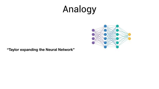 Analogy
“Taylor expanding the Neural Network”
