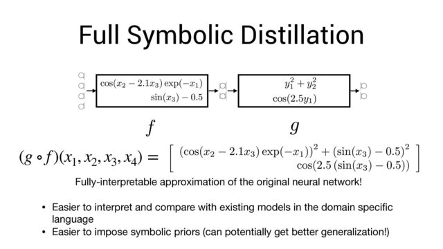 Full Symbolic Distillation
(g ∘ f)(x1
, x2
, x3
, x4
) =
Fully-interpretable approximation of the original neural network!
• Easier to interpret and compare with existing models in the domain speci
fi
c
language
• Easier to impose symbolic priors (can potentially get better generalization!)
