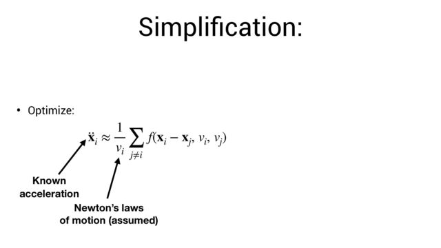 Simpli
fi
cation:
• Optimize:

 

··
xi
≈
1
vi
∑
j≠i
f(xi
− xj
, vi
, vj
)
Known
acceleration
Newton’s laws 
of motion (assumed)
