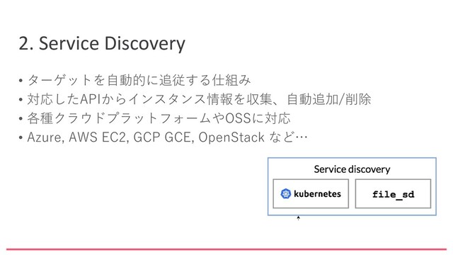 2. Service Discovery
• ターゲットを自動的に追従する仕組み
• 対応したAPIからインスタンス情報を収集、自動追加/削除
• 各種クラウドプラットフォームやOSSに対応
• Azure, AWS EC2, GCP GCE, OpenStack など…
