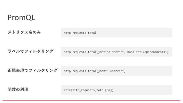 PromQL
http_requests_total
http_requests_total{job="apiserver", handler="/api/comments"}
http_requests_total{job=~".*server"}
rate(http_requests_total[5m])
メトリクス名のみ
ラベルでフィルタリング
正規表現でフィルタリング
関数の利用
