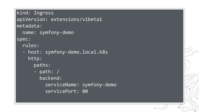 kind: Ingress
apiVersion: extensions/v1beta1
metadata:
name: symfony-demo
spec:
rules:
- host: symfony-demo.local.k8s
http:
paths:
- path: /
backend:
serviceName: symfony-demo
servicePort: 80
