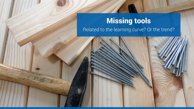 Missing tools
Related to the learning curve? Or the trend?
