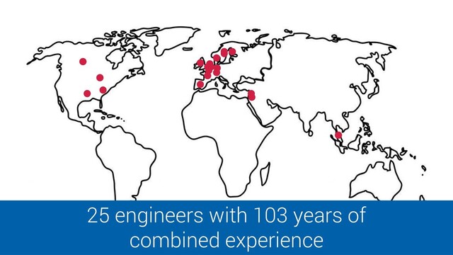 25 engineers with 103 years of
combined experience
