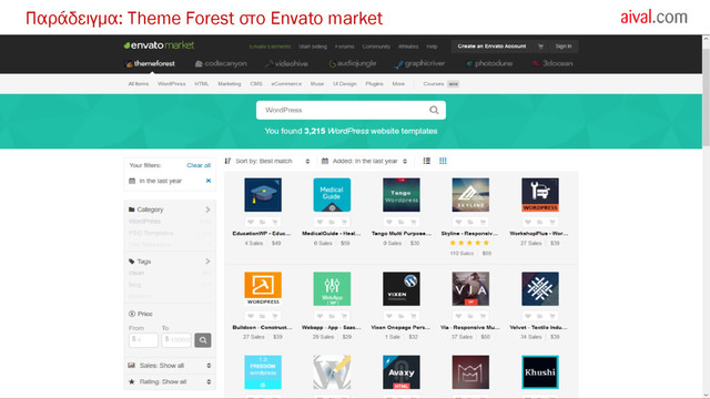 © This is a proprietary & confidential document
Παράδειγμα: Theme Forest στο Envato market
