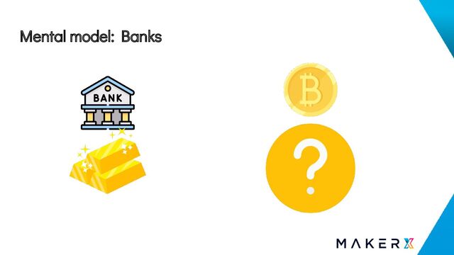 Mental model: Banks
