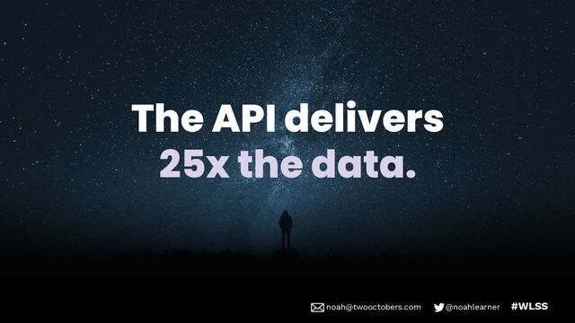 noah@twooctobers @noahlearner
noah@twooctobers.com @noahlearner #WLSS
The API delivers
25x the data.
