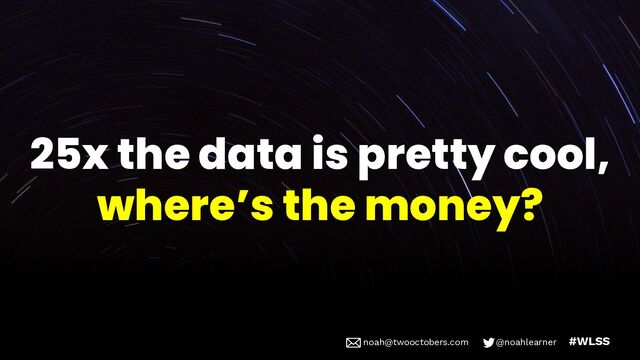 noah@twooctobers @noahlearner
noah@twooctobers.com @noahlearner #WLSS
25x the data is pretty cool,
where’s the money?
