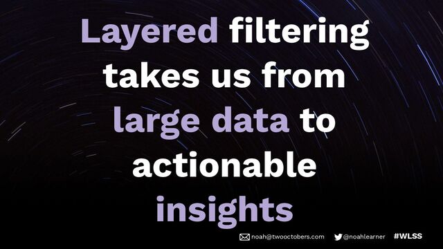 noah@twooctobers @noahlearner
noah@twooctobers.com @noahlearner #WLSS
Layered ﬁltering
takes us from
large data to
actionable
insights
