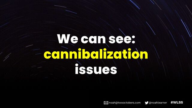noah@twooctobers @noahlearner
noah@twooctobers.com @noahlearner #WLSS
We can see:
cannibalization
issues
