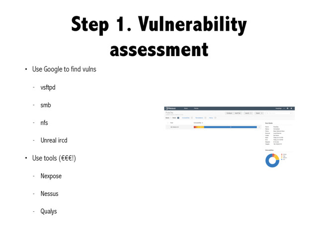Step 1. Vulnerability
assessment
• Use Google to find vulns
- vsftpd
- smb
- nfs
- Unreal ircd
• Use tools (€€€!)
- Nexpose
- Nessus
- Qualys

