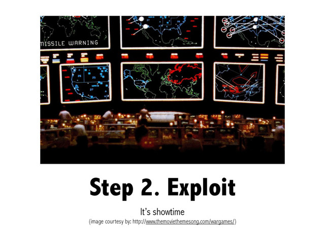 Step 2. Exploit
It’s showtime
(image courtesy by: http://www.themoviethemesong.com/wargames/)
