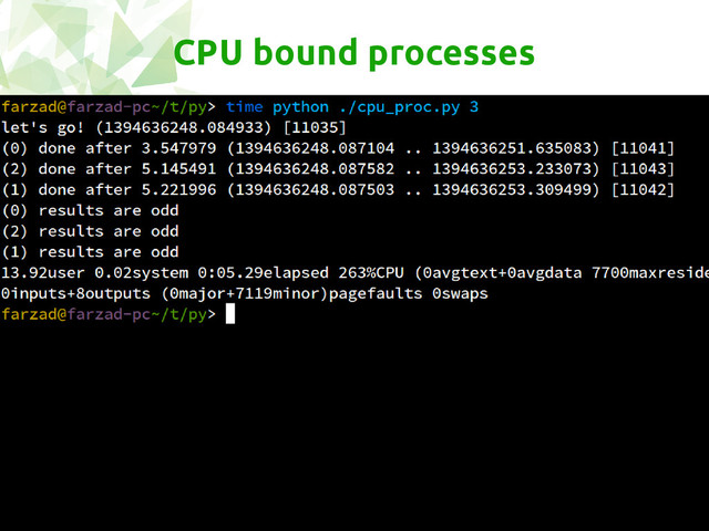 CPU bound processes
