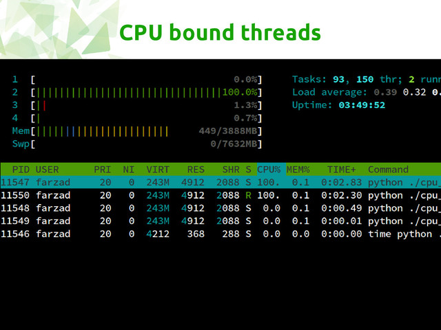CPU bound threads
