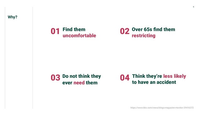 Why?
6
01 02
03 04
Find them
uncomfortable
Over 65s ﬁnd them
restricting
Do not think they
ever need them
Think they’re less likely
to have an accident
https://www.bbc.com/news/blogs-magazine-monitor-29416372
