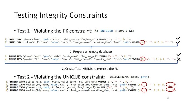 Testing Integrity Constraints
• Test 1 - Violating the PK constraint:
• Test 2 - Violating the UNIQUE constraint:
• Test 1 - Violating this constraint:
1. Prepare an empty database
2. Create Test INSERTs to exercise the PK
12
