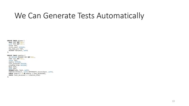 We Can Generate Tests Automatically
13
