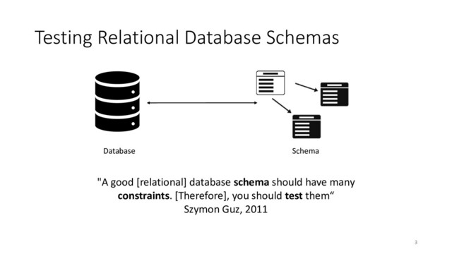 Testing Relational Database Schemas
Database Schema
"A good [relational] database schema should have many
constraints. [Therefore], you should test them“
Szymon Guz, 2011
3
