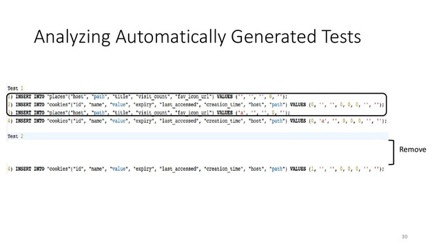 Analyzing Automatically Generated Tests
Remove
30
