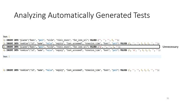 Analyzing Automatically Generated Tests
Unnecessary
31
