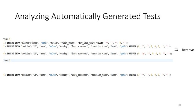 Analyzing Automatically Generated Tests
Remove
32

