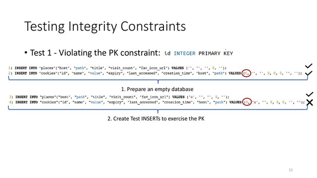 Testing Integrity Constraints
1. Prepare an empty database
2. Create Test INSERTs to exercise the PK
• Test 1 - Violating the PK constraint:
11
