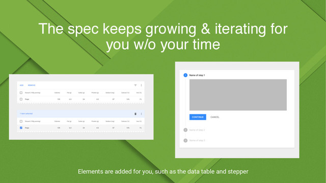 The spec keeps growing & iterating for
you w/o your time
Elements are added for you, such as the data table and stepper
