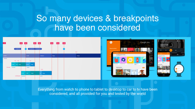 So many devices & breakpoints
have been considered
Everything from watch to phone to tablet to desktop to car to tv have been
considered, and all provided for you and tested by the world
