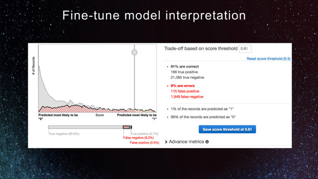 Fine-tune model interpretation
