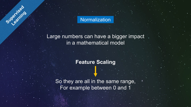 Large numbers can have a bigger impact
in a mathematical model
Feature Scaling
So they are all in the same range,
For example between 0 and 1
Normalization
