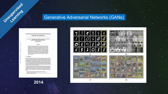 2014
Generative Adversarial Networks (GANs)
