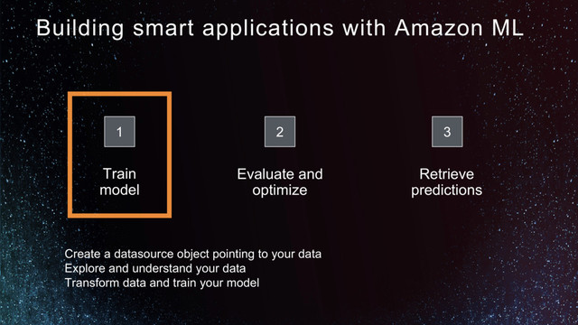 Train
model
Evaluate and
optimize
Retrieve
predictions
Building smart applications with Amazon ML
Create a datasource object pointing to your data
Explore and understand your data
Transform data and train your model
1 2 3
