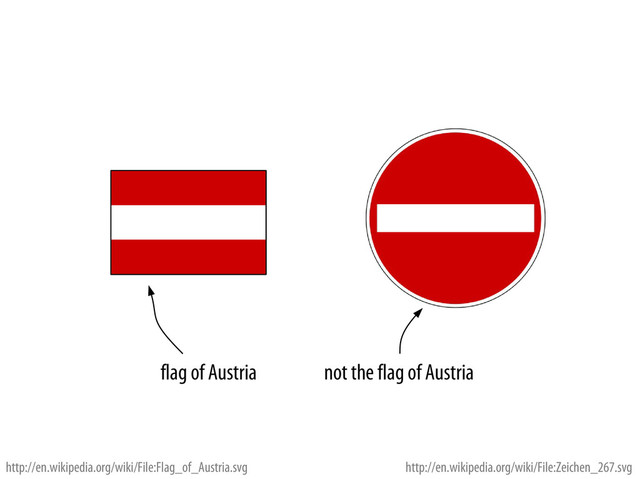 Bernhard Schussek @webmozart 7/89
flag of Austria not the flag of Austria
http://en.wikipedia.org/wiki/File:Flag_of_Austria.svg http://en.wikipedia.org/wiki/File:Zeichen_267.svg
