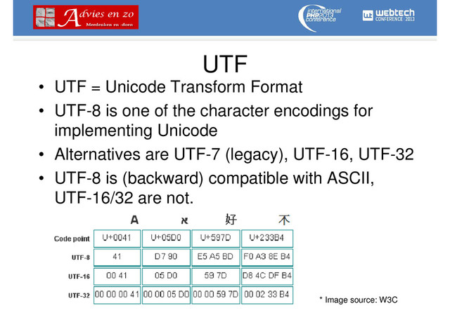UTF
• UTF = Unicode Transform Format
• UTF-8 is one of the character encodings for
implementing Unicode
• Alternatives are UTF-7 (legacy), UTF-16, UTF-32
• UTF-8 is (backward) compatible with ASCII,
UTF-16/32 are not.
* Image source: W3C
