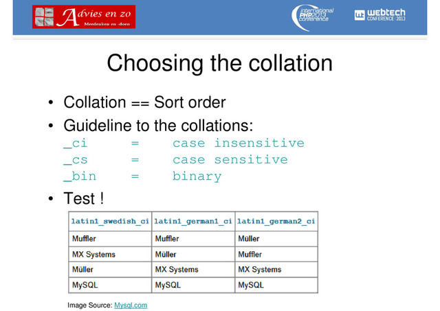 Choosing the collation
• Collation == Sort order
• Guideline to the collations:
_ci = case insensitive
_cs = case sensitive
_bin = binary
• Test !
Image Source: Mysql.com

