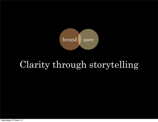 Clarity through storytelling
brand user
Wednesday, 27 March 13
