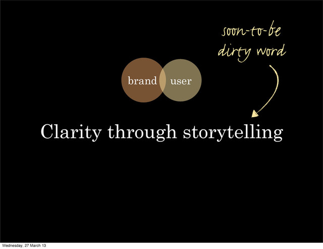 Clarity through storytelling
soon-to-be
dirty word
brand user
Wednesday, 27 March 13
