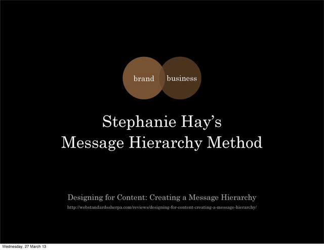Stephanie Hay’s
Message Hierarchy Method
brand business
Designing for Content: Creating a Message Hierarchy
http://webstandardssherpa.com/reviews/designing-for-content-creating-a-message-hierarchy/
Wednesday, 27 March 13
