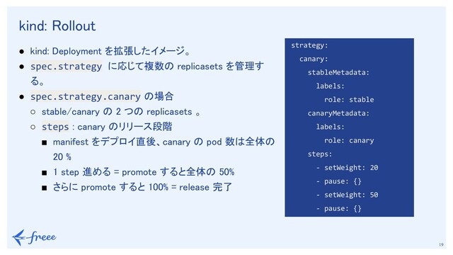 　
19
kind: Rollout 
● kind: Deployment を拡張したイメージ。 
● spec.strategy に応じて複数の replicasets を管理す
る。 
● spec.strategy.canary の場合 
○ stable/canary の 2 つの replicasets 。 
○ steps : canary のリリース段階 
■ manifest をデプロイ直後、canary の pod 数は全体の
20 % 
■ 1 step 進める = promote すると全体の 50% 
■ さらに promote すると 100% = release 完了 
 
 
 
 
strategy:
canary:
stableMetadata:
labels:
role: stable
canaryMetadata:
labels:
role: canary
steps:
- setWeight: 20
- pause: {}
- setWeight: 50
- pause: {}
