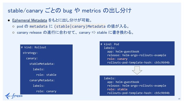 　
49
stable/canary ごとの bug や metrics の出し分け 
● Ephemeral Metadata をもとに出し分けが可能。 
○ pod の metadata に (stable|canary)Metadata の値が入る。 
○ canary release の進行に合わせて、 canary => stable に書き換わる。 
 
 
 
# kind: Pod
labels:
app: helm-guestbook
release: helm-argo-rollouts-example
role: canary
rollouts-pod-template-hash: cb5c9b94b
labels:
app: helm-guestbook
release: helm-argo-rollouts-example
role: stable
rollouts-pod-template-hash: cb5c9b94b
# kind: Rollout
strategy:
canary:
stableMetadata:
labels:
role: stable
canaryMetadata:
labels:
role: canary
