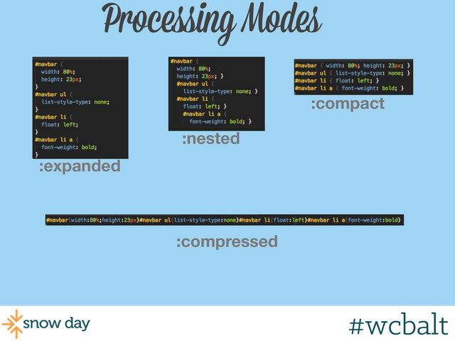 Processing Modes
:nested
:expanded
:compact
:compressed
#wcgr
#wcbalt
