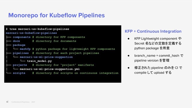 Conﬁdential & Proprietary 2021
Monorepo for Kubeﬂow Pipelines
$ tree mercari-us-kubeflow-pipelines
mercari-us-kubeflow-pipelines
├── components # directory for KFP components
├── docs # directory for documents
├── package
│ └── merkfp # python package for lightweight KFP components
├── pipelines # directory for each project pipelines
│ └── mercari-us-ml-price-suggestion
│ └── train_model.py
├── projects # directory for “project” manifests
│ └── mercari-us-ml-price-suggestion.yml
└── scripts # directory for scripts on continuous integration
KFP + Continuous Integration
● KFP Lightweight component や
Secret 名などの定数を定義する
python package を用意
● branch_name + commit_hash で
pipeline version を管理
● 修正された pipeline のみを CI で
compile して upload する
