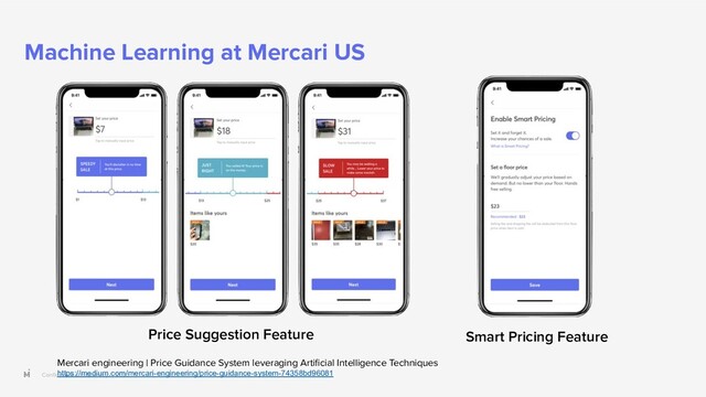 Conﬁdential & Proprietary 2021
Machine Learning at Mercari US
Mercari engineering | Price Guidance System leveraging Artiﬁcial Intelligence Techniques
https://medium.com/mercari-engineering/price-guidance-system-74358bd96081
Price Suggestion Feature Smart Pricing Feature

