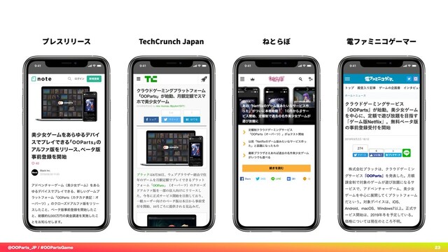 @OOParts_JP / #OOPartsGame 23
TechCrunch Japan ねとらぼ 電ファミニコゲーマー
プレスリリース
