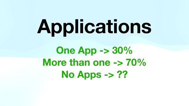 Applications
One App -> 30%
More than one -> 70%
No Apps -> ??
